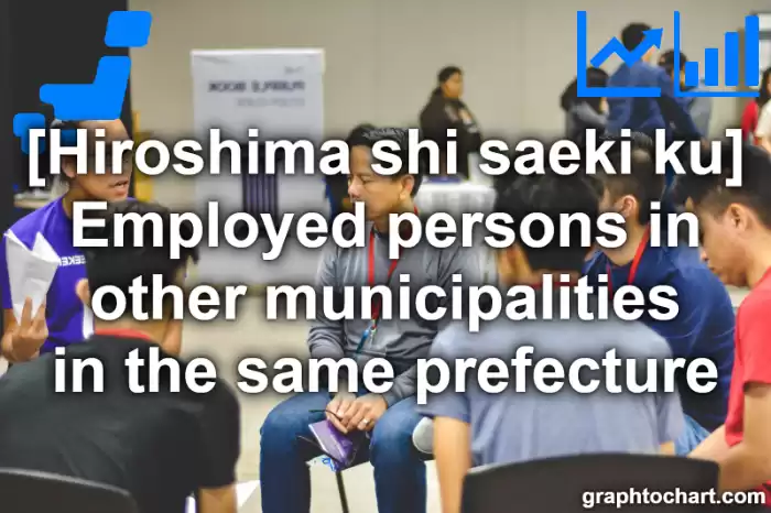 Hiroshima Shi Saeki ku's Employed persons in other municipalities in the same prefecture(Comparison Chart,Transition Graph)