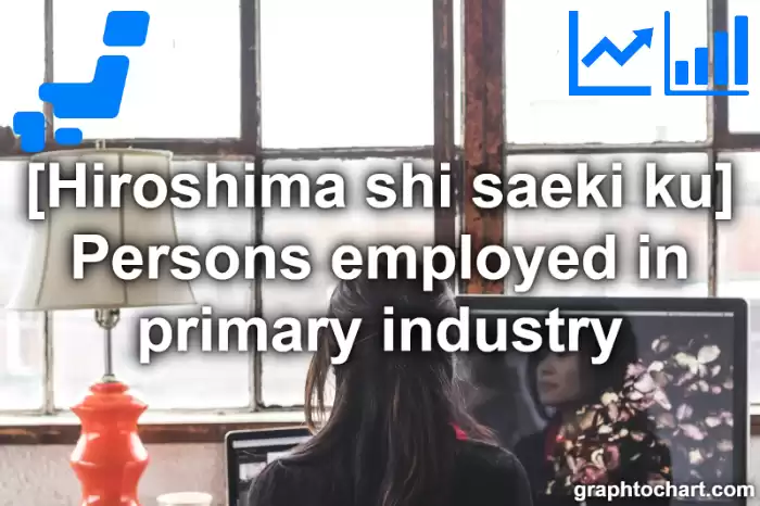 Hiroshima Shi Saeki ku's Persons employed in primary industry(Comparison Chart,Transition Graph)