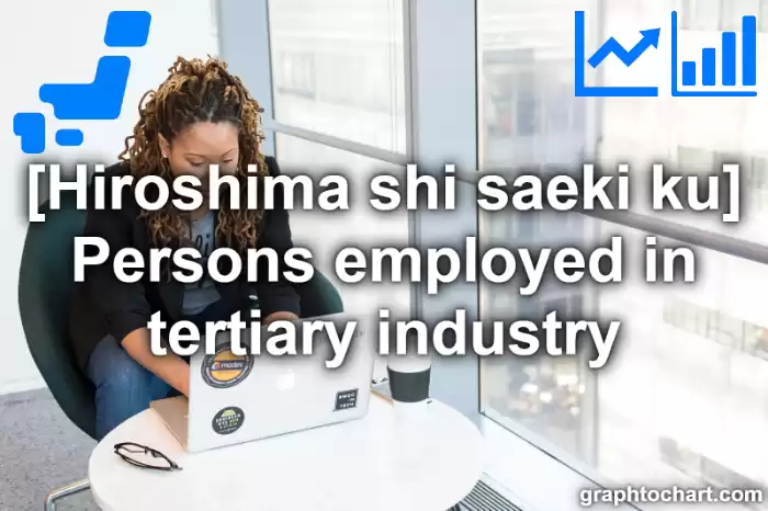 Hiroshima Shi Saeki ku's Persons employed in tertiary industry(Comparison Chart,Transition Graph)
