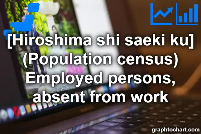 Hiroshima Shi Saeki ku's (Population census) Employed persons, absent from work(Comparison Chart,Transition Graph)