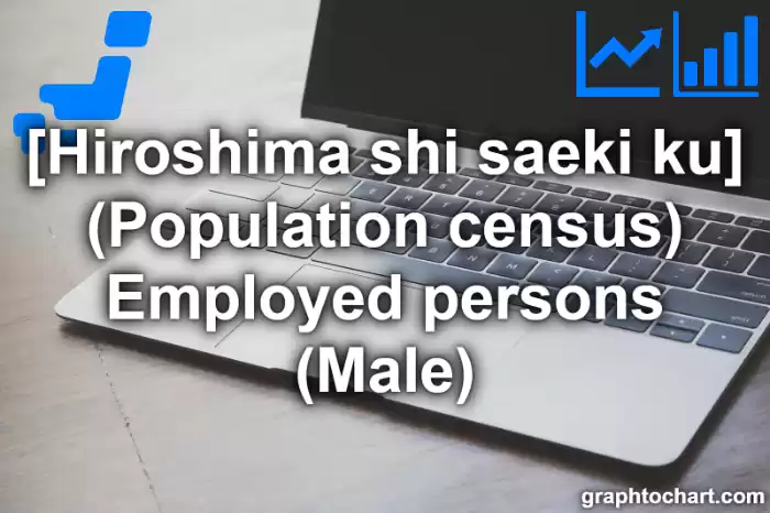 Hiroshima Shi Saeki ku's (Population census) Employed persons (Male)(Comparison Chart,Transition Graph)