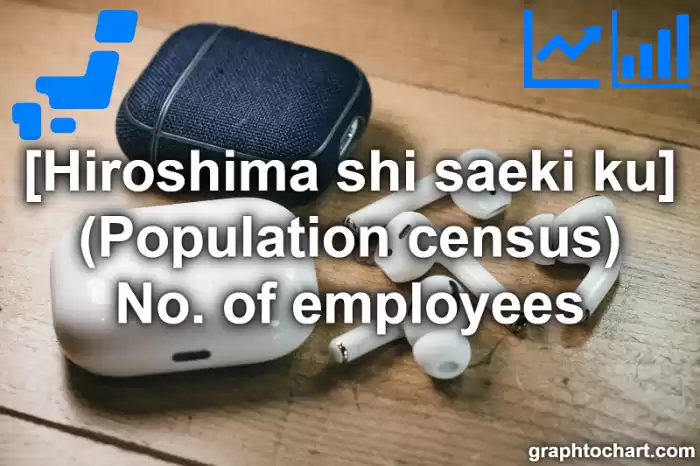 Hiroshima Shi Saeki ku's (Population census) No. of employees(Comparison Chart,Transition Graph)