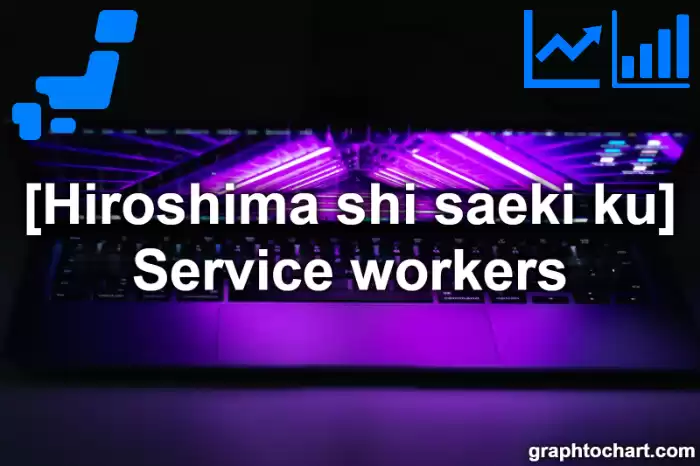 Hiroshima Shi Saeki ku's Service workers(Comparison Chart,Transition Graph)