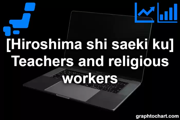 Hiroshima Shi Saeki ku's Teachers and religious workers(Comparison Chart,Transition Graph)