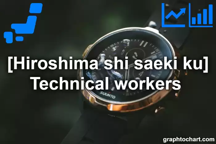 Hiroshima Shi Saeki ku's Technical workers (Comparison Chart,Transition Graph)