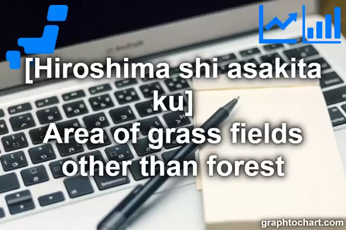 Hiroshima Shi Asakita ku's Area of grass fields other than forest(Comparison Chart,Transition Graph)
