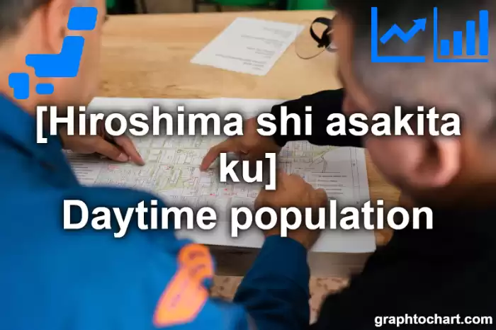 Hiroshima Shi Asakita ku's Daytime population(Comparison Chart,Transition Graph)