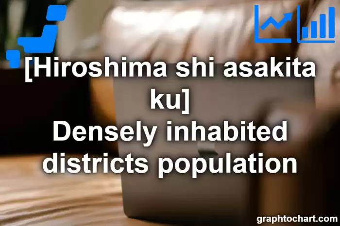 Hiroshima Shi Asakita ku's Densely inhabited districts population(Comparison Chart,Transition Graph)
