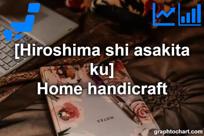 Hiroshima Shi Asakita ku's Home handicraft(Comparison Chart,Transition Graph)