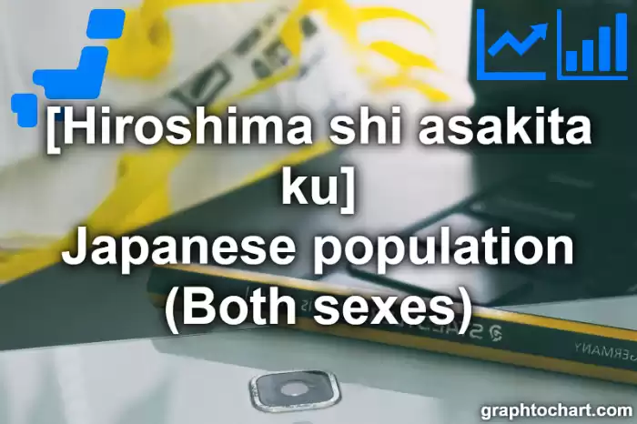 Hiroshima Shi Asakita ku's Japanese population (Both sexes)(Comparison Chart,Transition Graph)