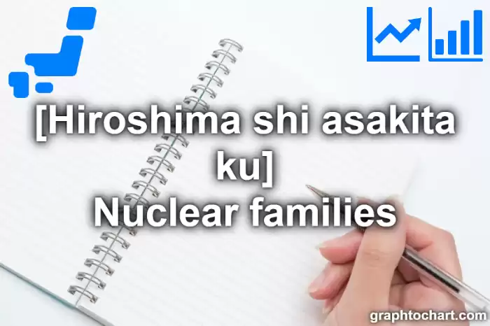Hiroshima Shi Asakita ku's Nuclear families(Comparison Chart,Transition Graph)
