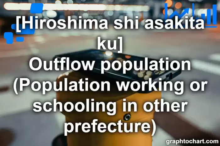 Hiroshima Shi Asakita ku's Outflow population (Population working or schooling in other prefecture)(Comparison Chart,Transition Graph)