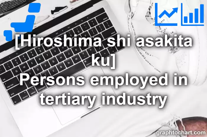 Hiroshima Shi Asakita ku's Persons employed in tertiary industry(Comparison Chart,Transition Graph)