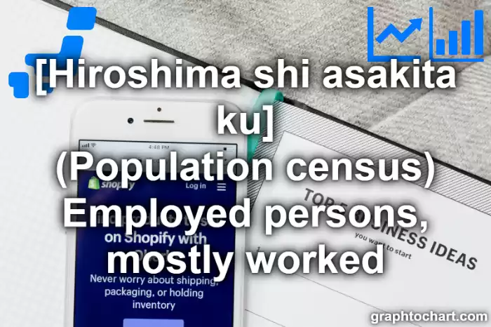 Hiroshima Shi Asakita ku's (Population census) Employed persons, mostly worked(Comparison Chart,Transition Graph)
