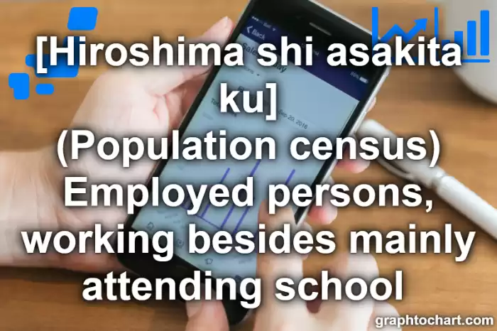 Hiroshima Shi Asakita ku's (Population census) Employed persons, working besides mainly attending school (Comparison Chart,Transition Graph)