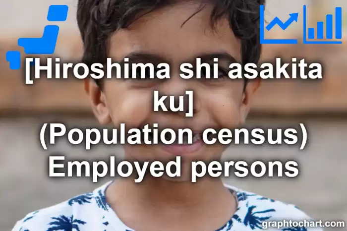 Hiroshima Shi Asakita ku's (Population census) Employed persons(Comparison Chart,Transition Graph)