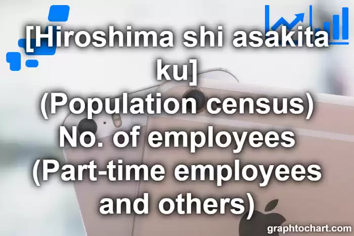 Hiroshima Shi Asakita ku's (Population census) No. of employees (Part-time employees and others)(Comparison Chart,Transition Graph)