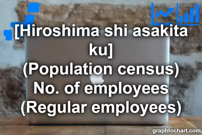 Hiroshima Shi Asakita ku's (Population census) No. of employees (Regular employees)(Comparison Chart,Transition Graph)