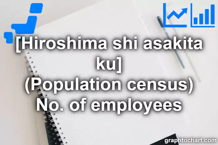 Hiroshima Shi Asakita ku's (Population census) No. of employees(Comparison Chart,Transition Graph)