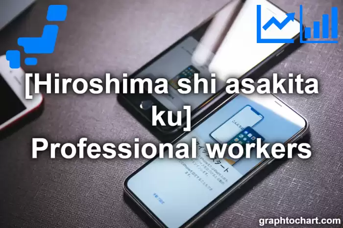 Hiroshima Shi Asakita ku's Professional workers(Comparison Chart,Transition Graph)