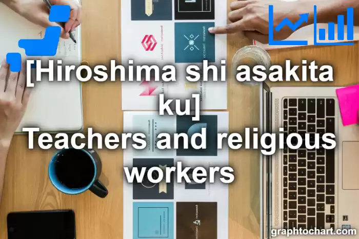 Hiroshima Shi Asakita ku's Teachers and religious workers(Comparison Chart,Transition Graph)