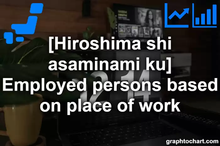 Hiroshima Shi Asaminami ku's Employed persons based on place of work(Comparison Chart,Transition Graph)