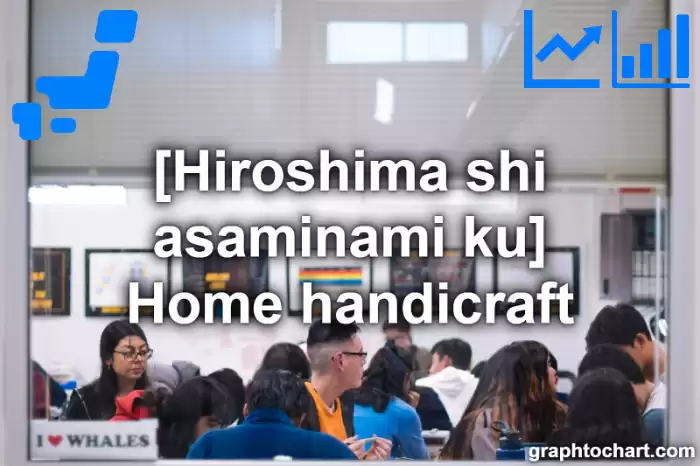 Hiroshima Shi Asaminami ku's Home handicraft(Comparison Chart,Transition Graph)