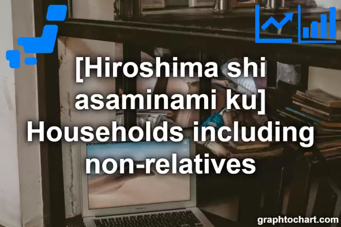 Hiroshima Shi Asaminami ku's Households including non-relatives(Comparison Chart,Transition Graph)