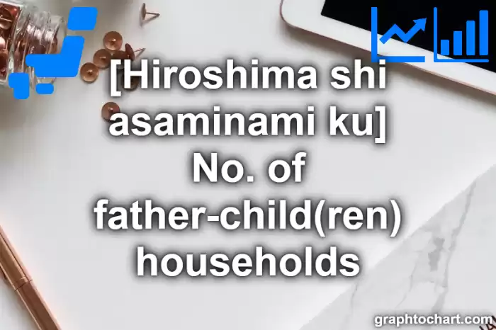 Hiroshima Shi Asaminami ku's No. of father-child(ren) households(Comparison Chart,Transition Graph)