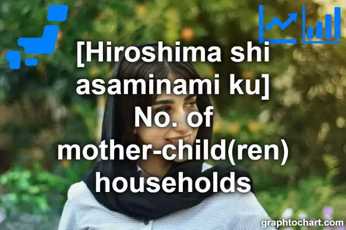 Hiroshima Shi Asaminami ku's No. of mother-child(ren) households(Comparison Chart,Transition Graph)