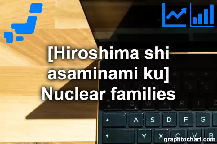 Hiroshima Shi Asaminami ku's Nuclear families(Comparison Chart,Transition Graph)