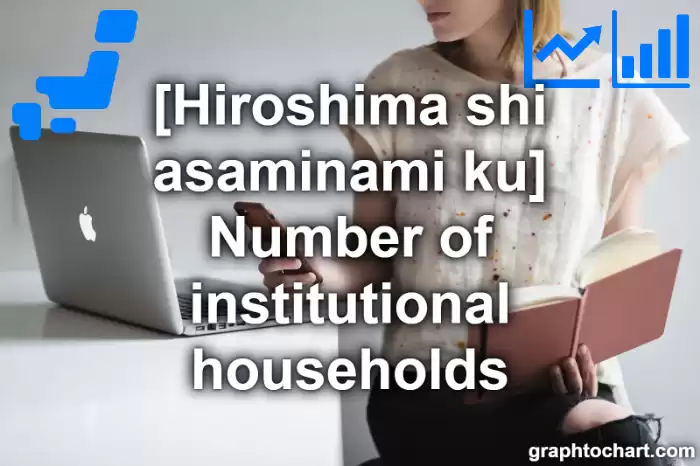 Hiroshima Shi Asaminami ku's Number of institutional households(Comparison Chart,Transition Graph)