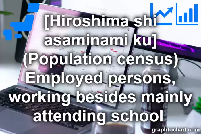 Hiroshima Shi Asaminami ku's (Population census) Employed persons, working besides mainly attending school (Comparison Chart,Transition Graph)