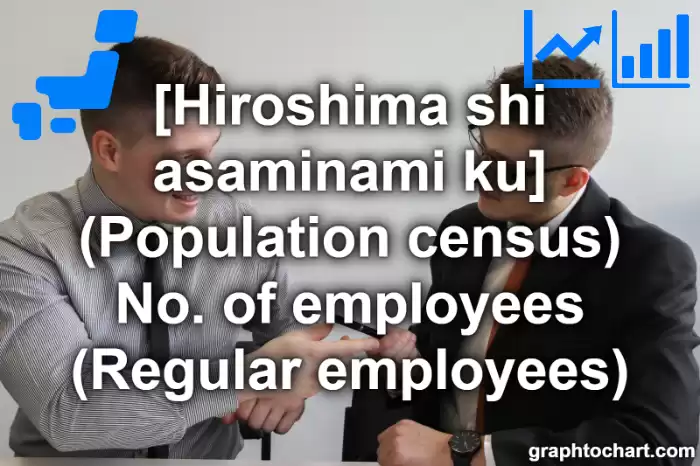 Hiroshima Shi Asaminami ku's (Population census) No. of employees (Regular employees)(Comparison Chart,Transition Graph)