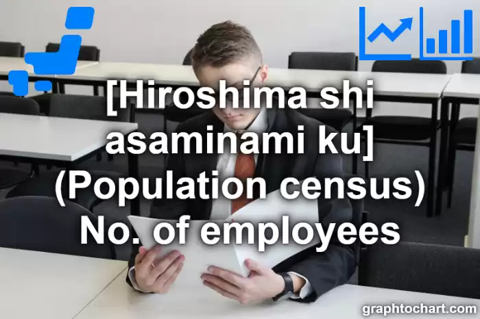 Hiroshima Shi Asaminami ku's (Population census) No. of employees(Comparison Chart,Transition Graph)