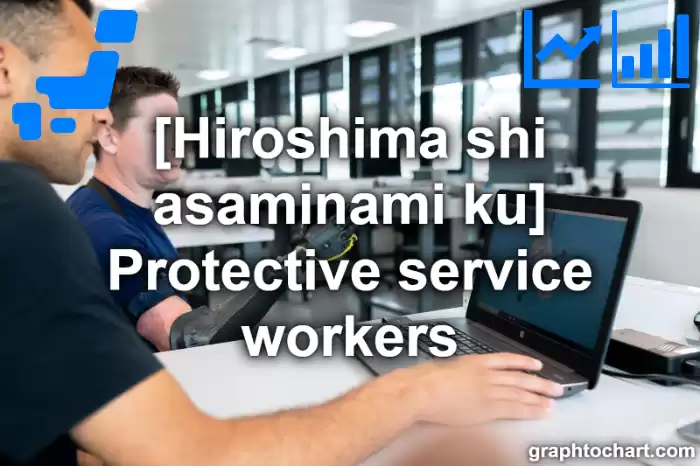 Hiroshima Shi Asaminami ku's Protective service workers(Comparison Chart,Transition Graph)
