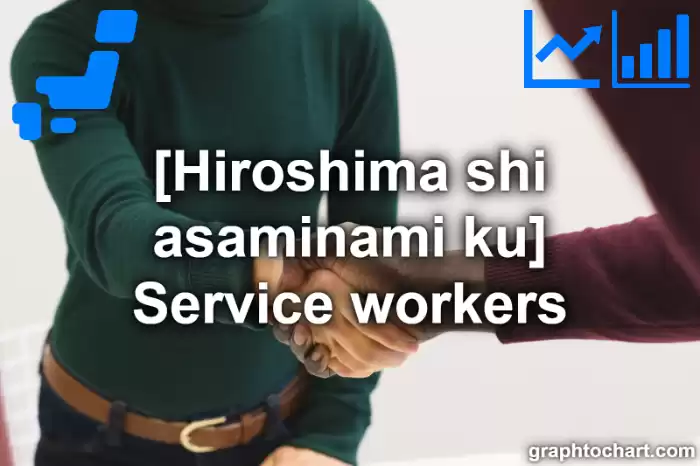Hiroshima Shi Asaminami ku's Service workers(Comparison Chart,Transition Graph)