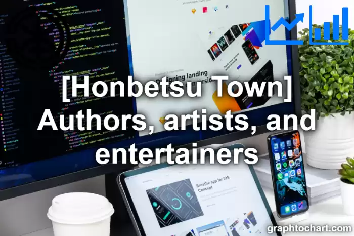 Honbetsu Town(Cho)'s Authors, artists, and entertainers(Comparison Chart,Transition Graph)