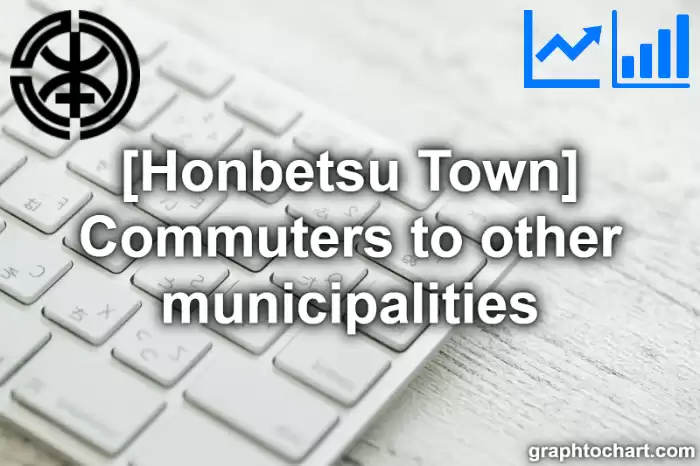 Honbetsu Town(Cho)'s Commuters to other municipalities(Comparison Chart,Transition Graph)