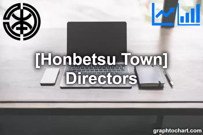 Honbetsu Town(Cho)'s Directors(Comparison Chart,Transition Graph)