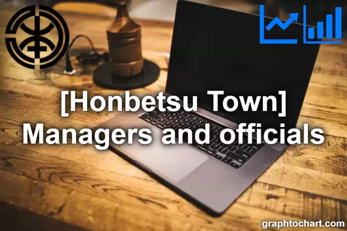 Honbetsu Town(Cho)'s Managers and officials(Comparison Chart,Transition Graph)