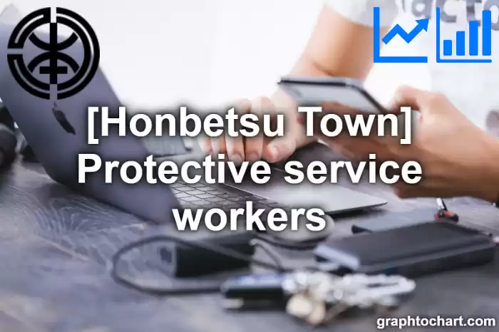 Honbetsu Town(Cho)'s Protective service workers(Comparison Chart,Transition Graph)
