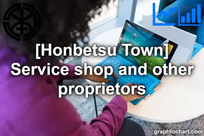 Honbetsu Town(Cho)'s Service shop and other proprietors(Comparison Chart,Transition Graph)