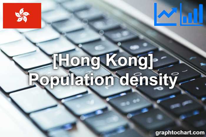 Hong Kong's Population density(Comparison Chart)
