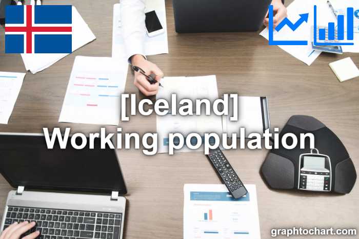 Iceland's Working population(Comparison Chart)