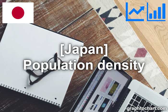 Japan's Population density(Comparison Chart)
