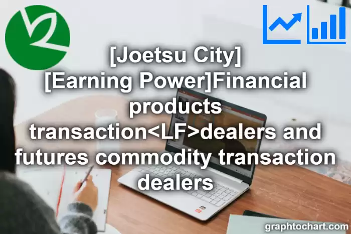 Joetsu City(Shi)'s [Earning Power]Financial products transaction<LF>dealers and futures commodity transaction dealers(Comparison Chart,Transition Graph)