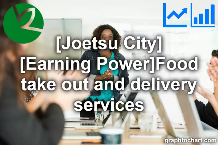 Joetsu City(Shi)'s [Earning Power]Food take out and delivery services(Comparison Chart,Transition Graph)