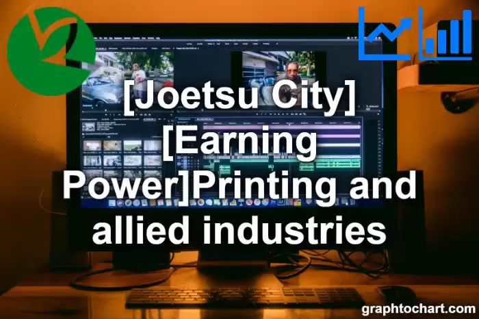 Joetsu City(Shi)'s [Earning Power]Printing and allied industries(Comparison Chart,Transition Graph)