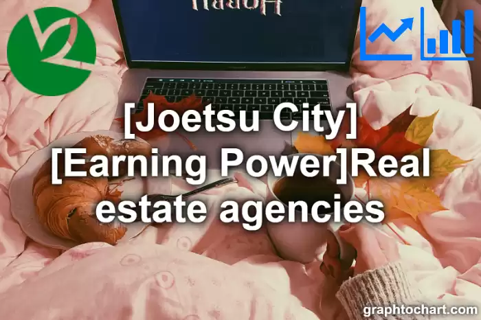 Joetsu City(Shi)'s [Earning Power]Real estate agencies(Comparison Chart,Transition Graph)